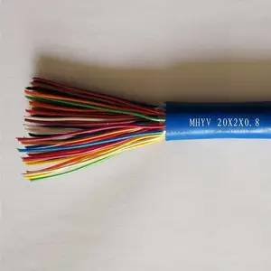 ������ MHYV������ȼͨ�ŵ��� ú���ź����� ���ͼ�ʱ