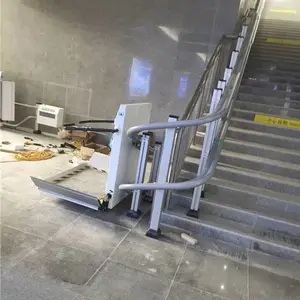 б��ʽƽ̨����������б��ʽ���ϰ��м��˵��� ά���ۺ���