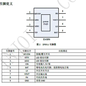 IP5513 集成 500mA 充电 300mA 放电的 TWS 充电盒 SOC 简介