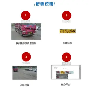 �ǻ۹��س���δ��ϴץ��ϵͳ ����������ʶ������ ���м�������ʶ������Ϣ