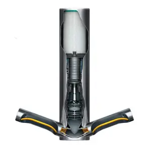 Dyson��ɭ������Դͷ��Դ Dyson��ҵ�ú��ֻ�һ�ִ�����