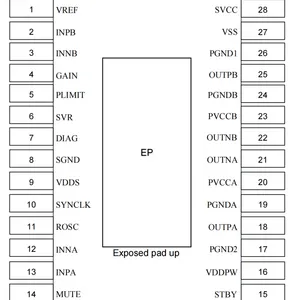模拟输入2*79W音频功放SMH7492E，功能兼容TDA3116，TPA7492
