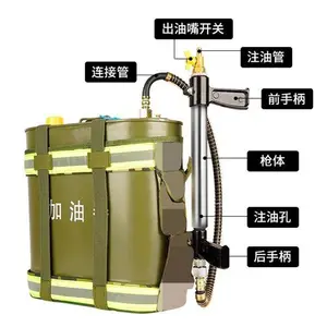 ɭ�������ü�����20LҰ�����Ӧ���������䱳��ʽ������װ��Ͱ