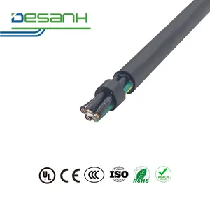 UL2587