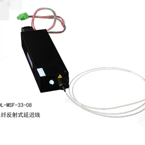 ������-OPEAK-VDL-SG�ͼ��ɹ�դ�߹����ӳ���