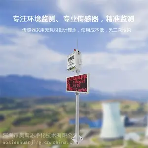 ��ҵ԰�����Ũ�ȼ��ϵͳ ������תվ������ζ�������豸
