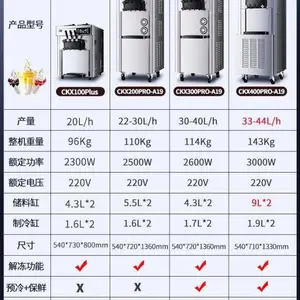 ̨ʽ����ܻ� ����CKX100PLUSʥ����Ͳ�� �����ѩ������۳���