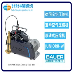 ����BAUER Junior-II�ͺ�������ѹ����
