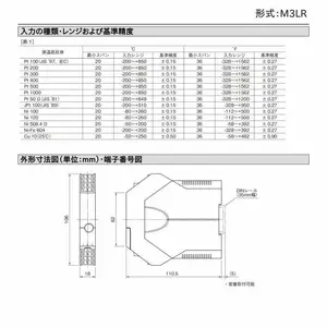 �ձ�M-SYSTEM��ģ����ת����M3LR-R4/A