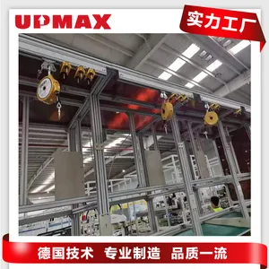 UPMAX���͹�ҵ�����Ͻ��� kbk���� ���ص�װ�ƶ����� �߳���KBK���ƻ���