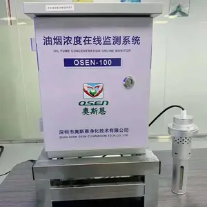 ���������������Ũ�ȼ���� CCEP��֤�������̼��ϵͳ