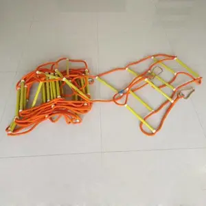 ������˿���ݸ߿���ҵ���ݾ�Ե��������Ԯ��ȫ��֯��ɫ��������