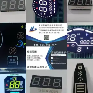 显示屏