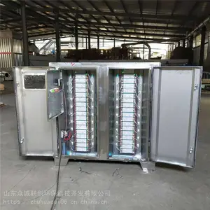 ������ uv������ʲô��˼ �����߻����������豸 ���������豸