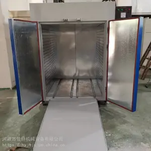 ����Դ��ҵ�ù�ҵ���� ﮵�غ���ȥ��¯ �����㲿�����乤ҵ����