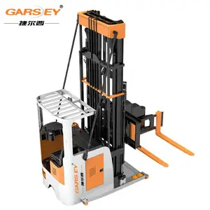 �ݶ���(Garsey)����ʽ����綯�泵�Ѷ⳵������ƽ̨���˳�����1��1.5��