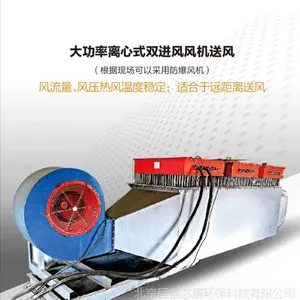 ����ů�����ú����ů�����ú����ȡů�豸��ů���