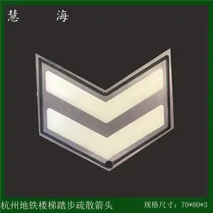 ¥�����治��ּ�ͷ������ҹ�ⰲȫ���ڱ�־������ҹ�����