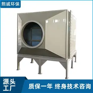 ���˳�����̿�����Ѹ��豸���һ���̼��ά����װ�û���̿������ļ۸�