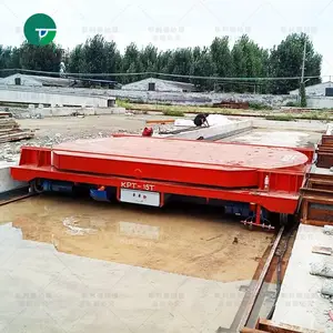 ������ת�˹��� �����Ϲ�����ֵ綯ƽ̨��