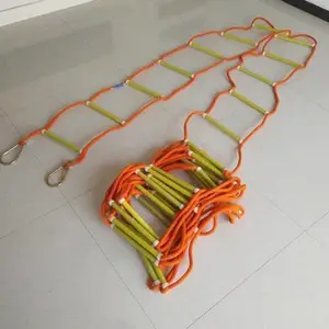 ������˿���ݸ߿���ҵ���ݾ�Ե��������Ԯ��ȫ��֯��ɫ��������