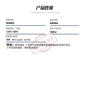 �����豸��Һѹ���ٽ�ͷ��Яʽֱͨ�컻�ӿڽ�ͷ���������ٽ�ͷ
