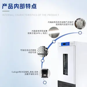 �Ϻ�Ծ�� HPX-400 ʵ����ϸ��΢��������������������������