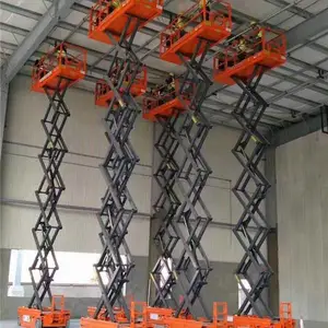 ���Ƹ߿���ҵ�������г����������޼۸�