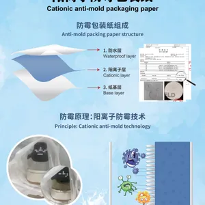 防霉包装纸DC.odorban防护皮革服装卫浴制品不受潮不霉变