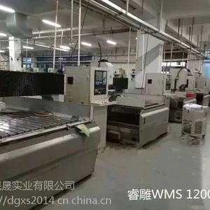 ���۶��ֱ��������WMS 1200-ATC
