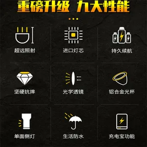 ��ˮԶ��Զ������led̽�յ��ֵ�Ͳ����ǿ��ɳ�继�ⳬ���๦��