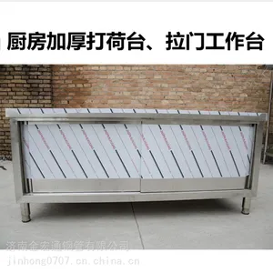 �Ӻ����������̨�����ô���������ܴ�����
