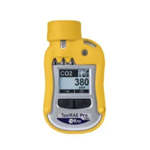�������� RAE PGM-1850��Яʽ������̼�����