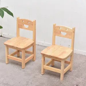 ��ͯ�����׶�԰ʵľС���ӿɼ��ÿ�����ʼ�Լ�ִ�����ѧϰС����