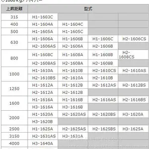 CAD一览表 H1-0406A H2-0406AS 长期供应