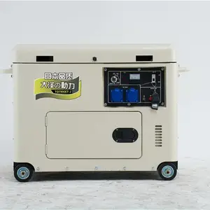 ���ص�Դ7KW���ͷ����Ʒ��