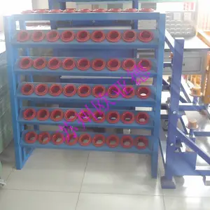 ŷ�ǵ�˫�浶�������� ϳ������������Ž����� �Ƕȿɵ���