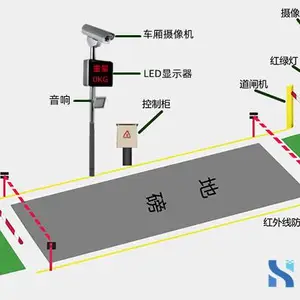 无人值守过磅系统 无人过磅软件