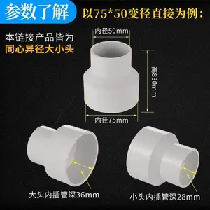 ��ʵ���ϹܲĴ�Сͷ�쾶ֱ�ӱ侶PVC�侶��ͷ20�ܵ�25ת��ֱͨ32