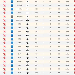 ��������������D2PAK,DO-15,DO-41,DO-201AD,DPAK,SMA,SMAF,SMB,SMC,SOD-123FL
