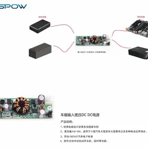 ���ؿ�ѹDC DC��ѹģ���ԴADDMDVR ����֮�ǳ���ֱ��