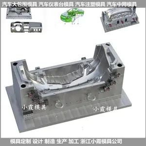 ����ģ�� ���䱣�ո�ģ�� ע�ܺ��Χģ�� ע������ģ������