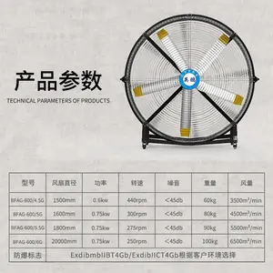 Ӣ��������ҵ���ȵ����ƶ�ʽ���Ʒ���2�׳���ֱ������ƶ�����