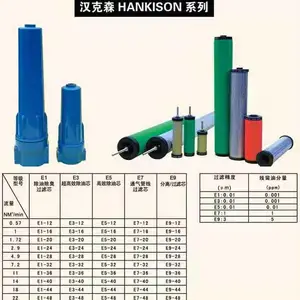 道精密过滤器山东销售中心