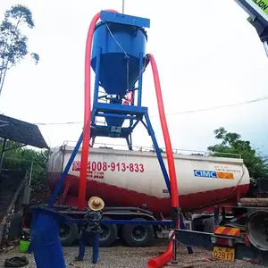 ���ݼ�װ��ˮ��۸�ѹж����ʯ��ʯ��װ���������ͻ�����װ����