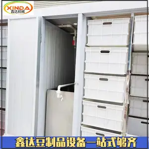 �๦�ܶ�ѿ���豸 �Զ���ѿ�� ����ȫ������