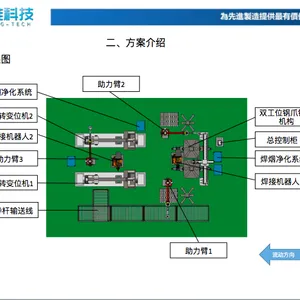 创新技术:电解铝阳极铝导杆焊接方案