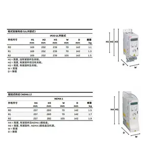 ԭװ��Ӧ���ˮ���ñ�Ƶ��ACS510-01-180A-4��ӦABB��Ƶ������ȫ��