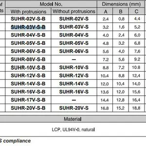 SUHR-05V-S-B乔讯代理供应JST当天发货压着端子协议价出售5孔胶壳现货