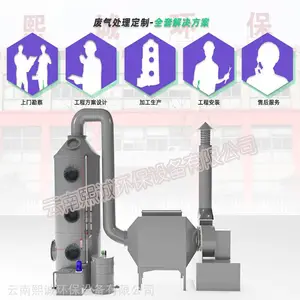 PP����̿�����乤ҵ���������豸��ʽ���������价����������������PP��ܳ�����